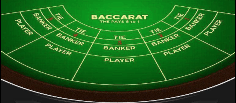Những khái niệm cơ bản khi cá cược Baccarat Nhung khai niem co ban khi ca cuoc Baccarat