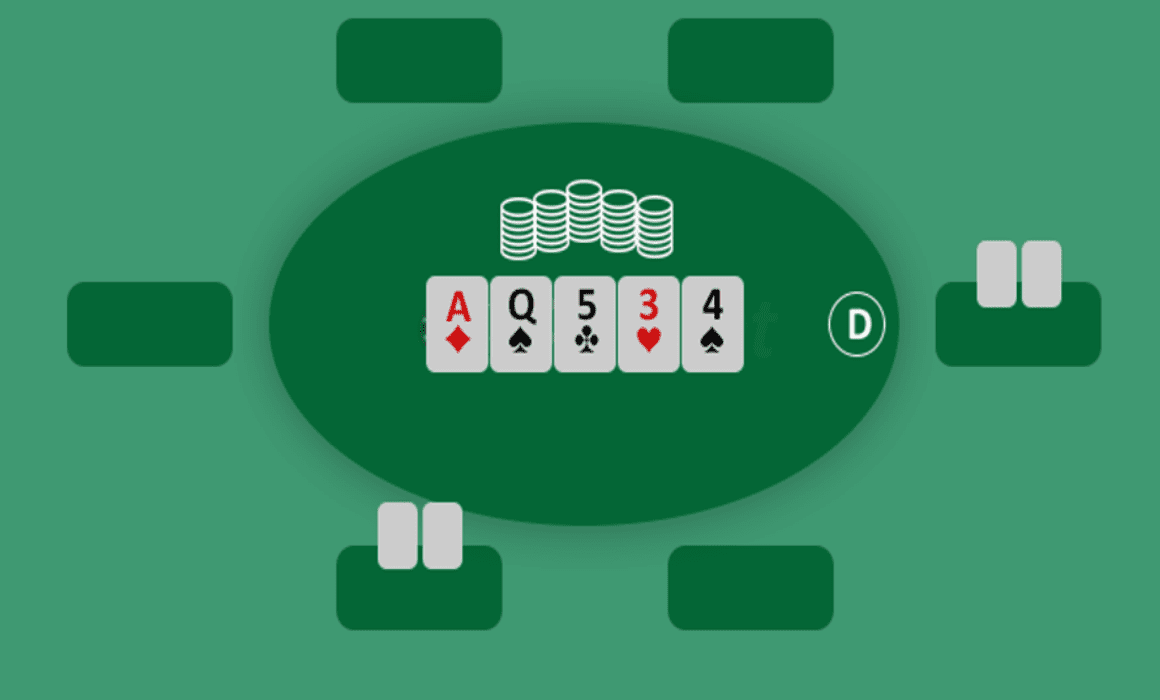 Ban se khong con phai dau dau tren ban cuoc Poker khi da co chien luoc nay