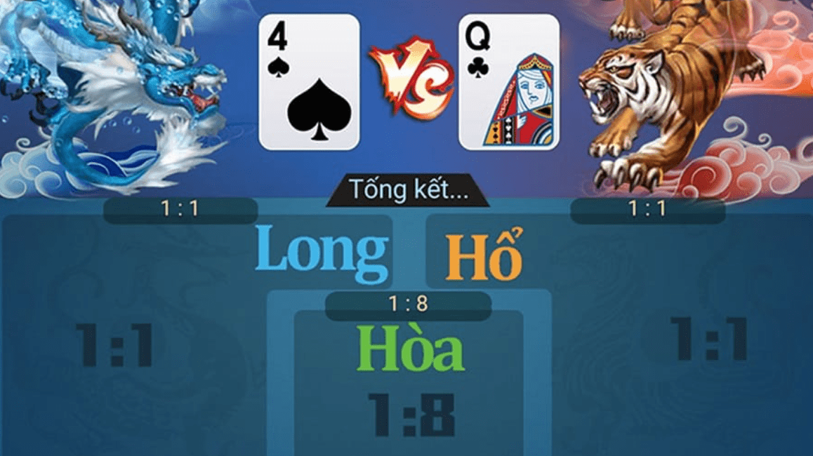  Kinh nghiem choi Rong Ho hieu qua de nguoi moi co nhieu chien thang