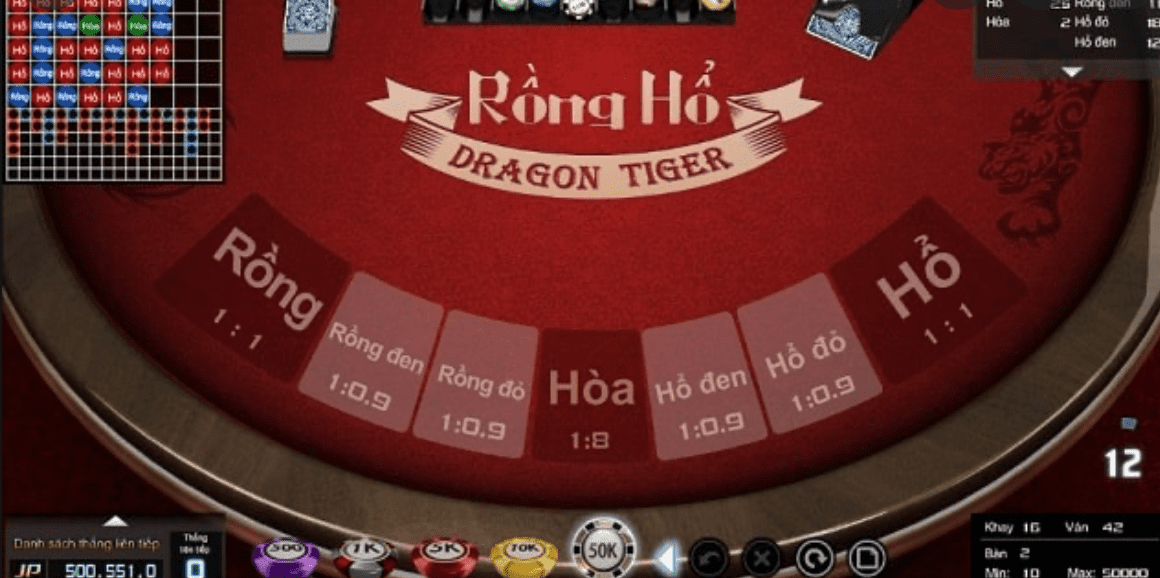 Nam ro cach choi bai Rong Ho va mot so meo huu dung