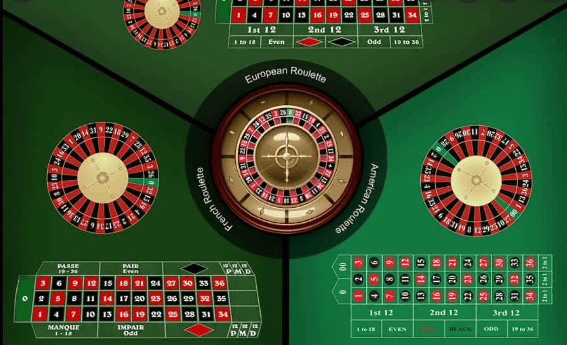  Roulette la game gi? Gioi thieu so luoc ve game Roulette