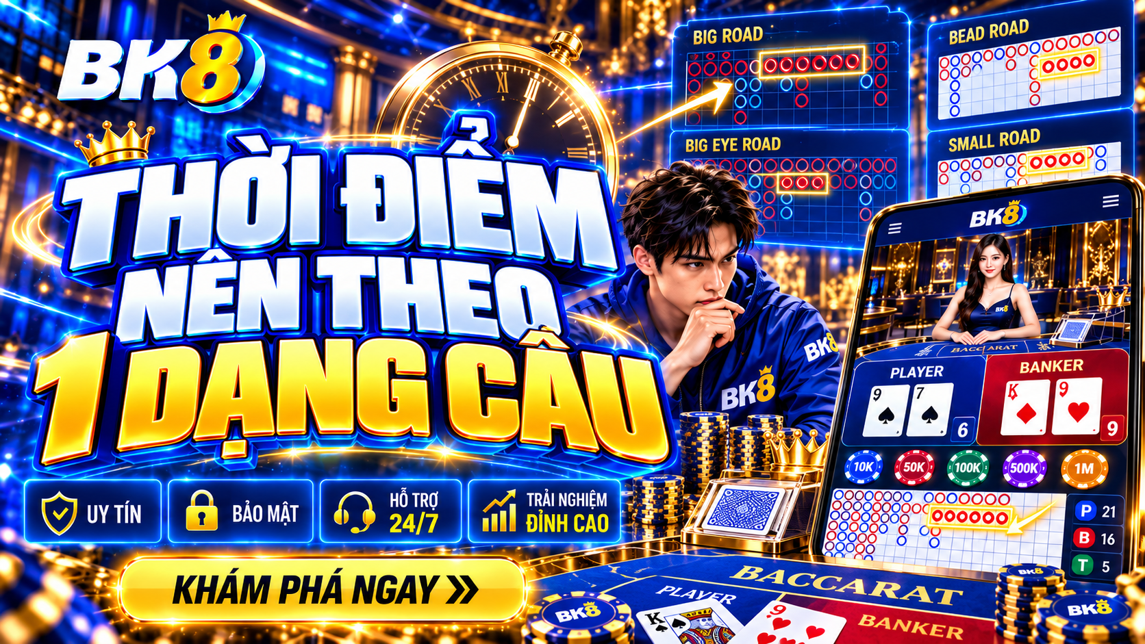 Xác định chuẩn thời điểm nên theo một dạng cầu Xác định chuẩn thời điểm nên theo một dạng cầu