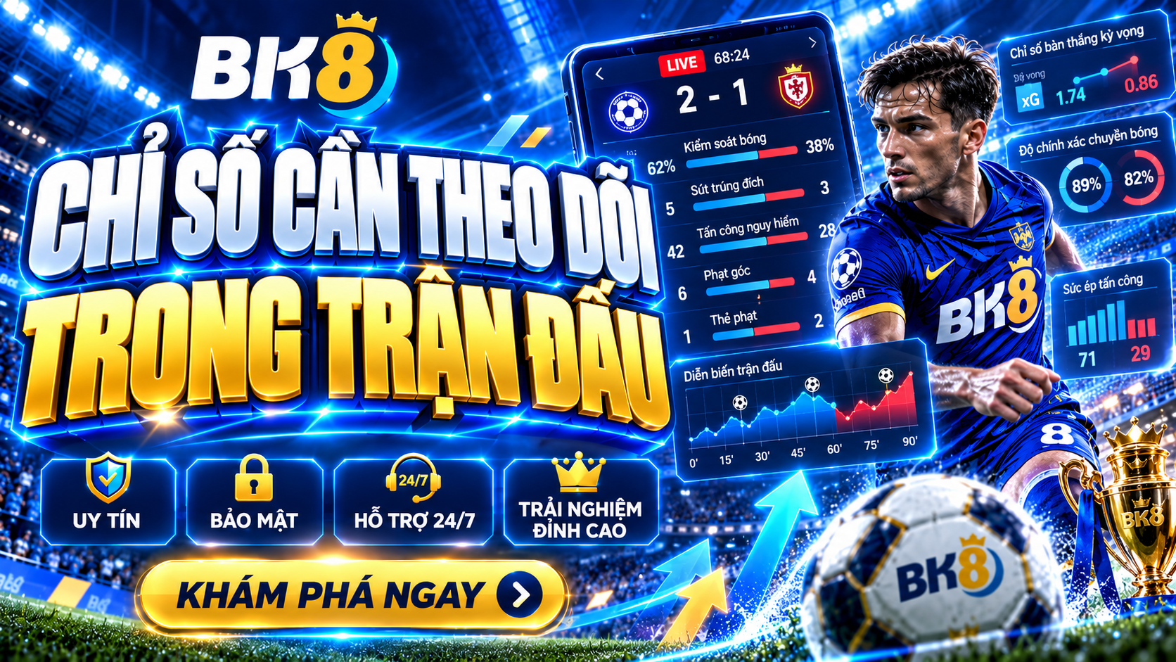 Quan tâm tới các chỉ số cần thiết trong trận đấu Quan tâm tới các chỉ số cần thiết trong trận đấu