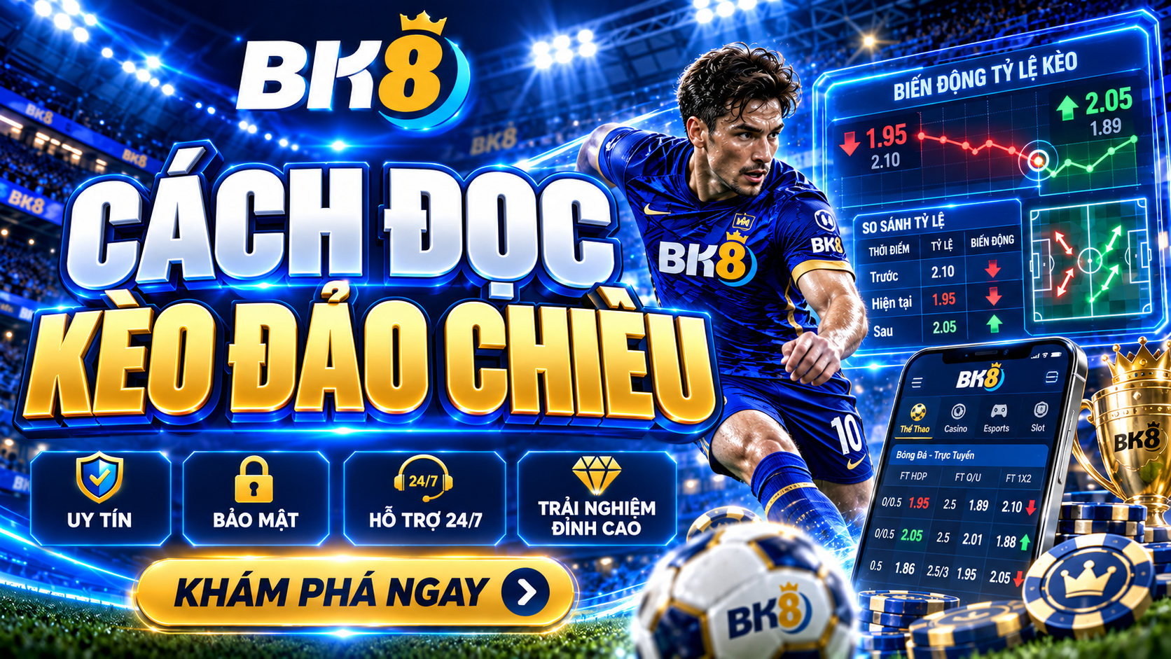 Nắm rõ bản chất kèo đảo chiều để có cách đọc chính xác