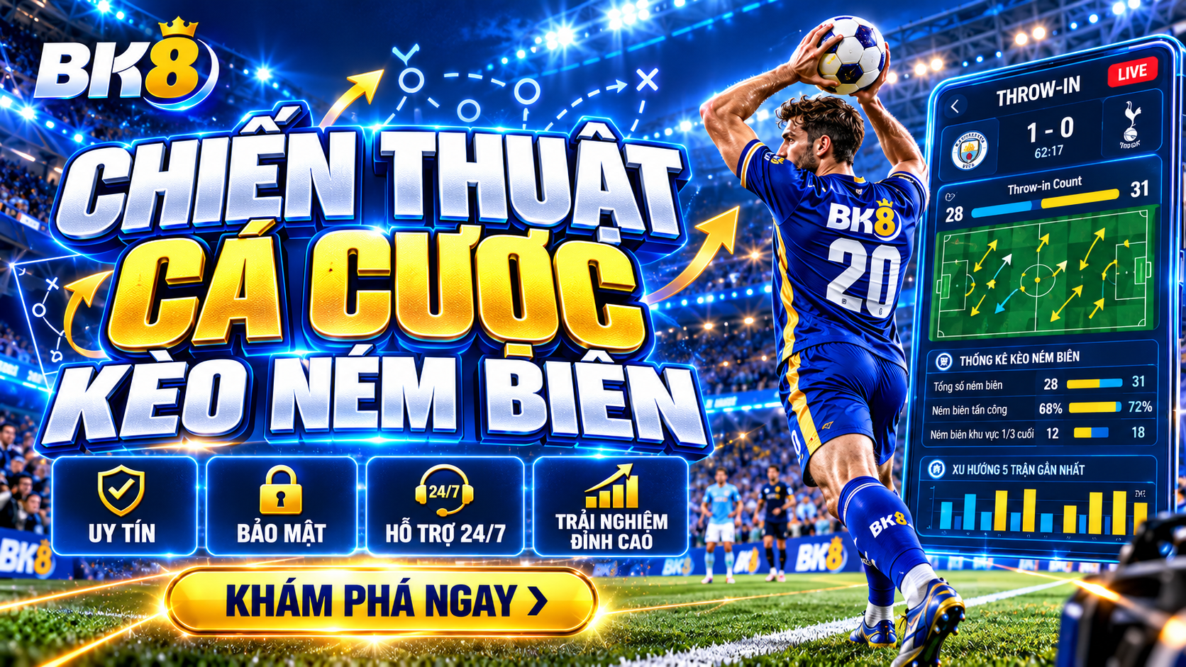 Chiến thuật cược được áp dụng khi tham gia kèo ném biên Chiến thuật cược được áp dụng khi tham gia kèo ném biên